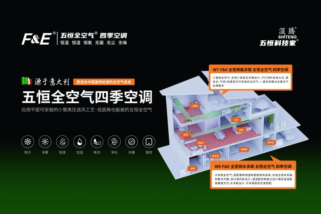 AirVentec China showcasing sustainable home comfort solutions for healthier living environments in China.